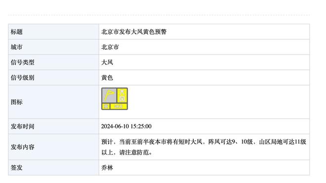 多纳鲁马因红牌将停赛两场，替补门将特纳斯迎来机会