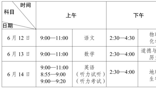 ?看看谁来了！吉鲁、沃尔科特现身观战阿森纳vs利物浦