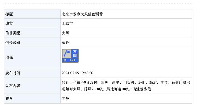 霍金斯：我的信心源自努力训练 每天不是在练就是在去练的路上